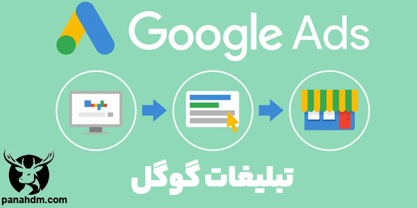 تبلیغات گوگل یا Google Ads